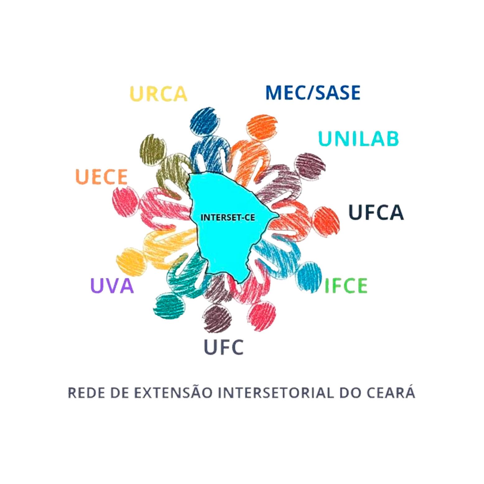 Interset-CE